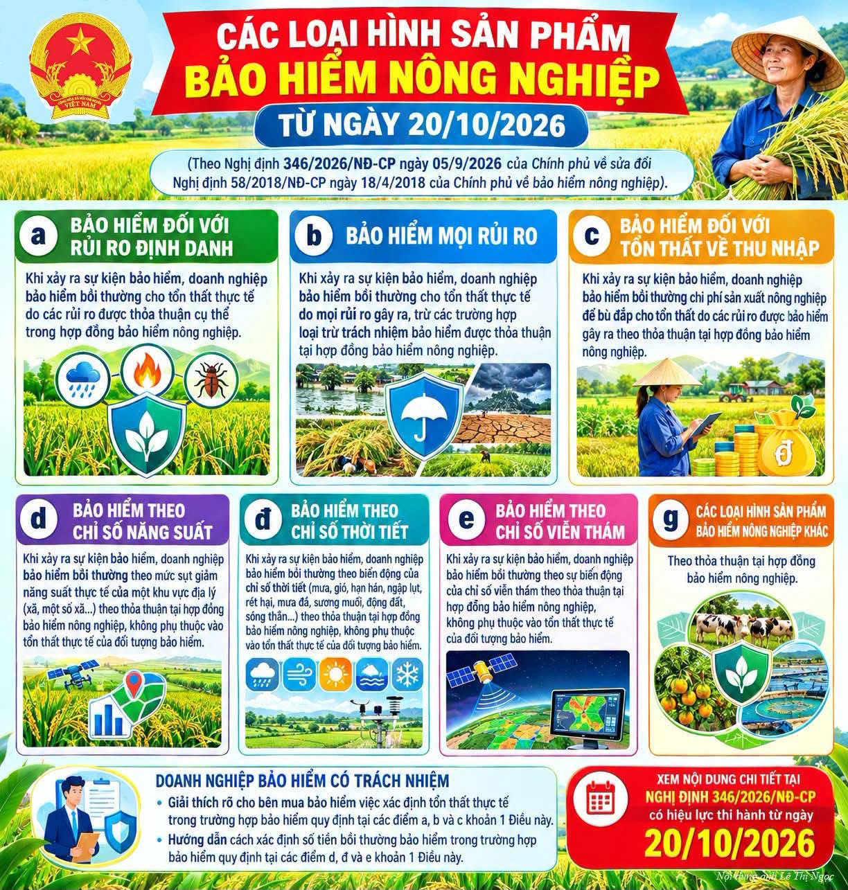 Các loại hình sản phẩm bảo hiểm nông nghiệp